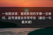一张图讲清：蜜桃影视的字幕一旦做对，起号速度会非常夸张（最后一句最关键）